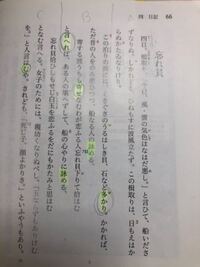 土佐日記の一部です さて 池めいてくぼまり 水つける所あり 質問 Yahoo 知恵袋