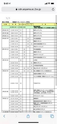 青山 学院 大学 出願 状況 青山学院大学 入試結果 倍率 大学受験パスナビ 旺文社 Amp Petmd Com