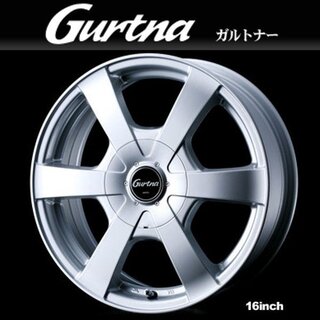 ホイールキャップの外し方が分かりません Gurtna ガルト Yahoo 知恵袋