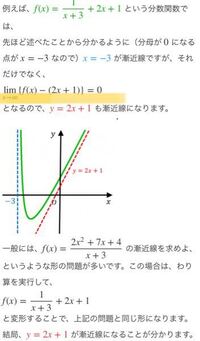 漸近線って 本当に超えないんですか 高校数学の質問です Yahoo 知恵袋