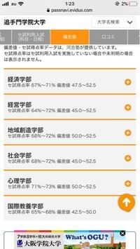 追手門学院大学というfランは偏差値低いのに何故倍率が10倍とかあるん Yahoo 知恵袋