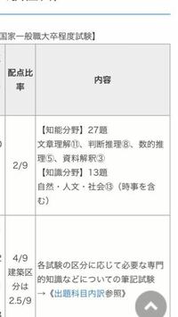 国家公務員一般職 空間把握ってどこに入ってるんですか 空間把 Yahoo 知恵袋