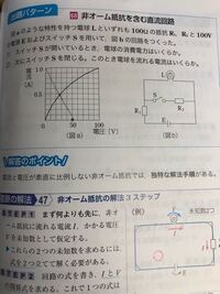 X線 特性曲線のグラフについて質問です このグラフの比較を考えている Yahoo 知恵袋