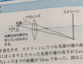 中学理科です 高さacmの光源とスクリーンの間に焦点距離が分からない Yahoo 知恵袋