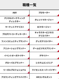 ソニーミュージックの乃木坂 欅坂の運営のトップ の今野さんは 職 教えて しごとの先生 Yahoo しごとカタログ