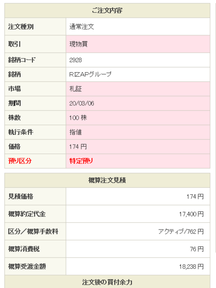 Sbi証券でアクティブプラン株購入の手数料について教えてください50万 お金にまつわるお悩みなら 教えて お金の先生 証券編 Yahoo ファイナンス