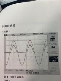 半波整流回路・全波整流回路の実験でコンデンサと抵抗を直列で繋いだ回路の波形をとったのですが、赤矢印で示したとこにできた"差"はなんでしょうか。 