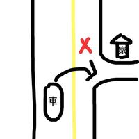 道の真ん中のラインが黄色 追い越し禁止 転回禁止 の道がありま Yahoo 知恵袋