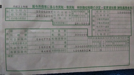 確定申告についての質問です 医療費の確定申告を初めてスマホでe Tax お金にまつわるお悩みなら 教えて お金の先生 Yahoo ファイナンス