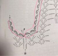 こんにちはあやとりのひもを毛糸で くさりあみ で作成しています そ Yahoo 知恵袋