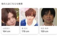 お父さん 知念 侑李 の