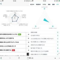 アディダス ナイキ プーマはそれぞれどこの国の会社ですか ナ Yahoo 知恵袋