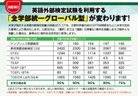 武蔵大学の全学部グローバル二科目型について 自分は 夏までに英検準1級を目 Yahoo 知恵袋