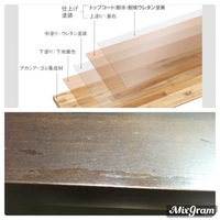 半年ほど前 ダイニングテーブル表面をアルコールで拭いたところ 塗装がはげ Yahoo 知恵袋