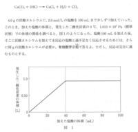 炭酸カルシウムと塩酸が反応するとなぜ炭酸ではなく水と二酸化炭素が Yahoo 知恵袋