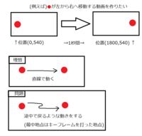 自衛隊の作文 過去問 について 自衛隊の作文 過去問 で あなたの理想 Yahoo 知恵袋