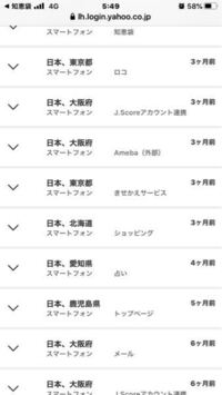 ヤフー ログイン履歴 物凄いことになってます いろんな県で汗 Yahoo 知恵袋
