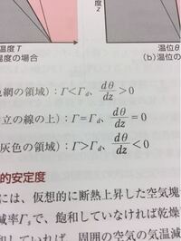 Mm 3 立方ﾐﾘﾒｰﾄﾙ をm 3 立方ﾒｰﾄﾙ に換算する方法を教えてく Yahoo 知恵袋