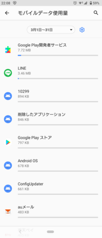 よく分からないアプリ がモバイルデータを消費しているのですが 分 Yahoo 知恵袋
