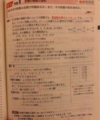 因数分解と素因数分解の違いはなんですか 自然数について 因数分解と素因数 Yahoo 知恵袋