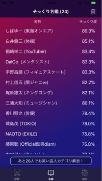 Aiの顔診断って 正確だと思いますか Yahoo 知恵袋