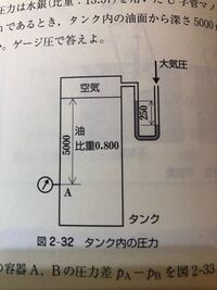 メタな視点とは メタとは 超越した 高次の の後の といった Yahoo 知恵袋