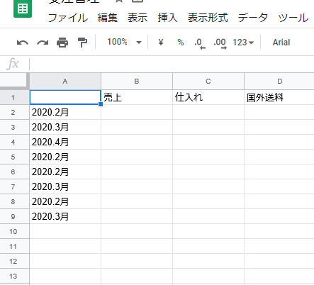 先程メルカリでいらなくなったグッズを出品したところrakutao公式