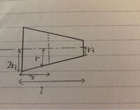 円錐台の重心上半径r1 下半径r2 高さhの円錐台の重心位置を教えて Yahoo 知恵袋