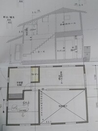 新築を計画しています 2階の吹き抜け横の部屋 入口に戸有り南と北に窓有り Yahoo 知恵袋