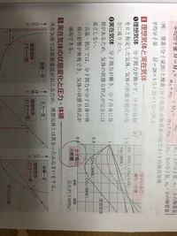 中1理科の 気体の性質を今日塾で習いました でも色々と 分からない何 Yahoo 知恵袋