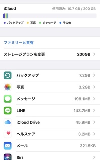 Icloudのアカウント詳細が見れません この表示がでます 持っているのは Yahoo 知恵袋