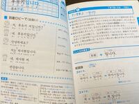 韓国語の勉強法についてです この教材どう思いますか また オススメの Yahoo 知恵袋