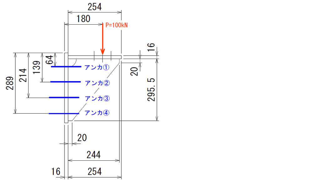 三角ブラケットのアンカの計算について添付のような三角ブラケットに Yahoo 知恵袋