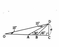 ・sin15° , tan15°を求めよ この問題の解き方が分からないので、分かる方いたら教えてください！お願いします><