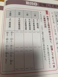 かっこいい言葉もしくわかっこいい漢字例 不知火大和などをおしえてください Yahoo 知恵袋