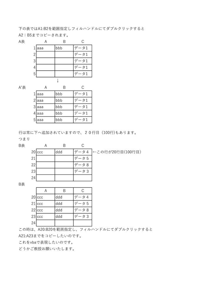 GIMP超初心者です。元の画像の色をコピーして塗りたいときはどうした 