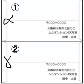 封筒の〆の向きについて どちらが正しいのでしょうか 調べてもわからなかった Yahoo 知恵袋