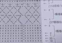 こんにちはあやとりのひもを毛糸で くさりあみ で作成しています そ Yahoo 知恵袋