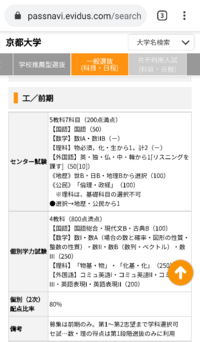 京都大学入試について分けて2つの質問があります まず 時計について 京都 Yahoo 知恵袋