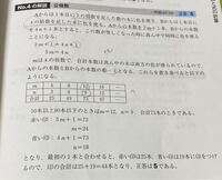 ドラゴンクエスト11のカミュのスキルパネルの封印が解除される条件はなんでしょ Yahoo 知恵袋