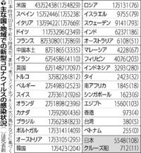 漢字二文字の言葉 例えば２１世紀が始まるとか 新時代が始まるとか そうい Yahoo 知恵袋