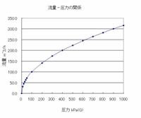 Biteme でやれやれだぜって言う感じの意味になりますか そう Yahoo 知恵袋