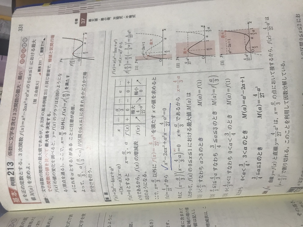 青チャートII例題213問題の全体的な解法は分かったのですが解答7