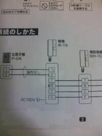 インターホンの増設親機の電源についてお尋ねします - 教えて！住まい