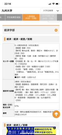 九州大学経済学部の受験において小論文は必要でしょうか Yahoo 知恵袋
