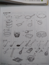 この29個の調理器具の名前を教えてください また わかるのは書きましたが 違っ Yahoo 知恵袋