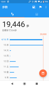 アニメ業界ってテレワークとか在宅勤務って難しいのでしょうか 一 Yahoo 知恵袋