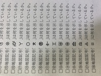 一番下の地図記号の意味はなんですか 架線 地図一般では空中 Yahoo 知恵袋