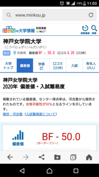 関西学院大学 関学 と神戸女学院大学は同レベルの大学ですよね Yahoo 知恵袋