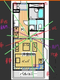 風水のベッドレイアウトについてです この間取りでのベッドの配置で悩んでいます ベ 教えて 住まいの先生 Yahoo 不動産